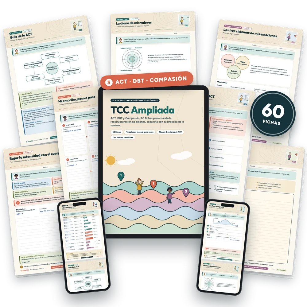 TCC Ampliada: ACT, DBT y Compasión